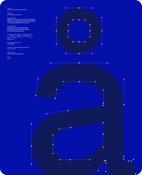 Typography for beginners
